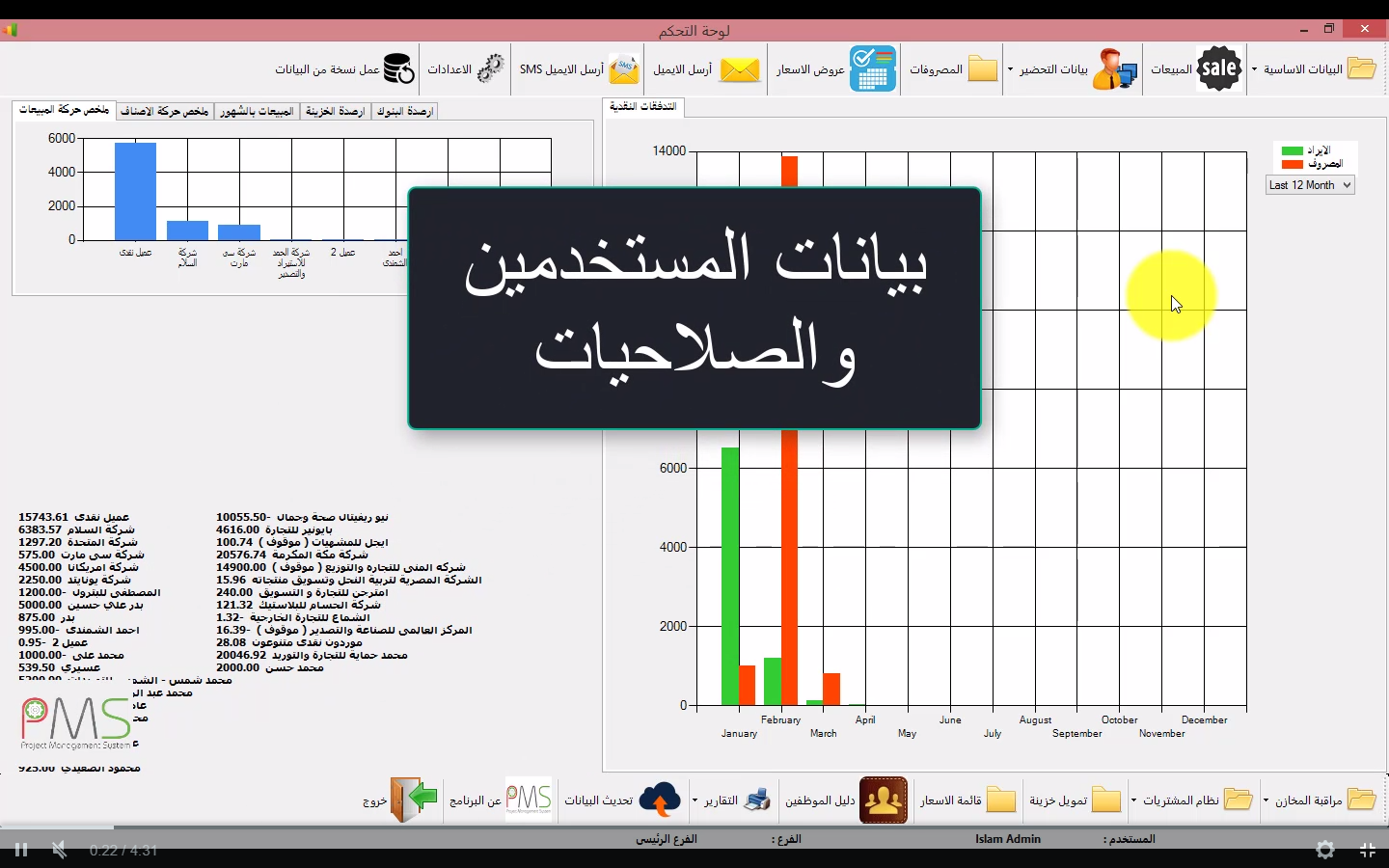 بيانات المستخدمين والصلاحيات permission users for PMS POS